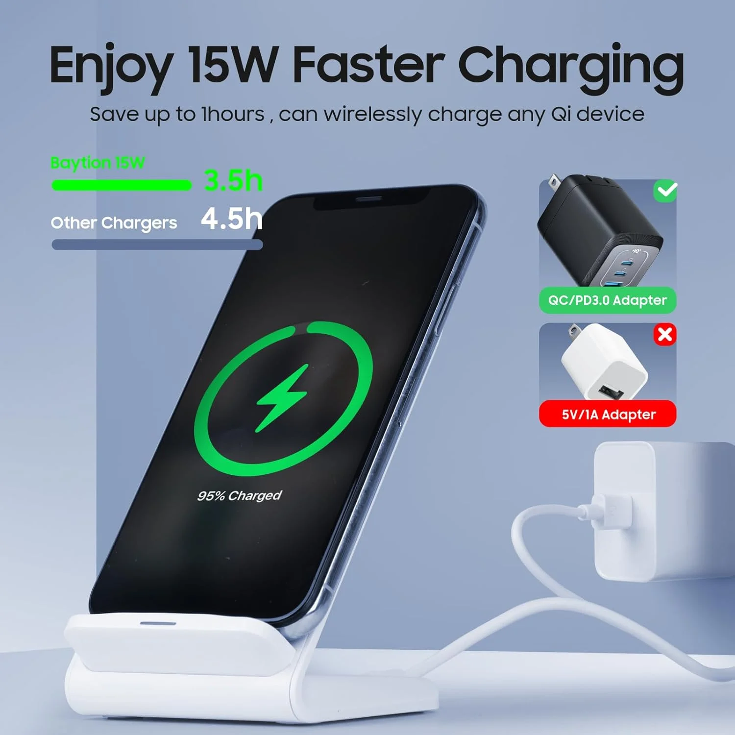 شارژر بی‌سیم Baytion، شارژر بی‌سیم آیفون، استیشن شارژر بی‌سیم تلفن 15 واتی Qi برای آیفون 15/15 پلاس/14/14 پرو/14 پرومکس/13/13 پرومکس/SE/11/11 پرو/XR و گلکسی S24/S23/S22 (سفید، کابل USB-C)