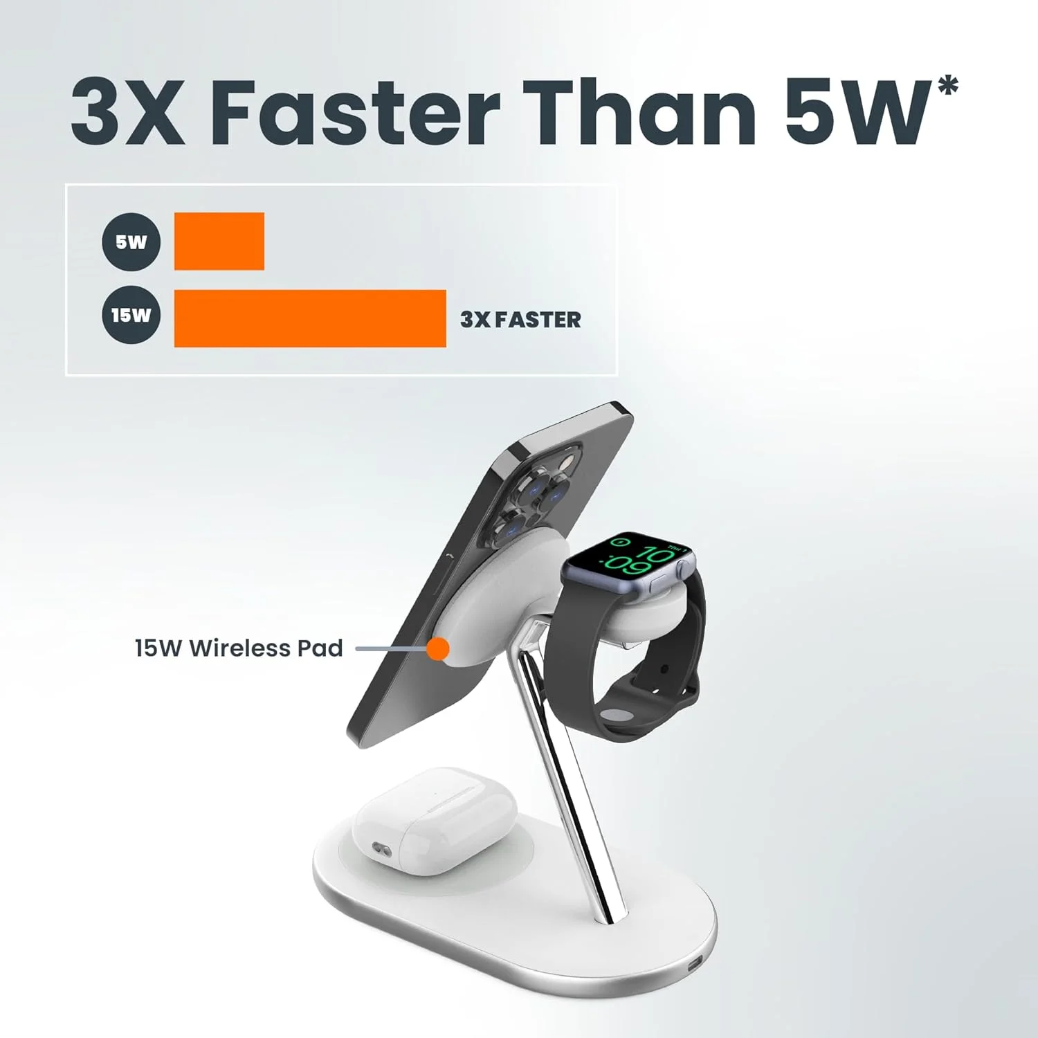 پایه شارژ بی‌سیم فوق سریع 15 واتی 3 در 1 Ventev