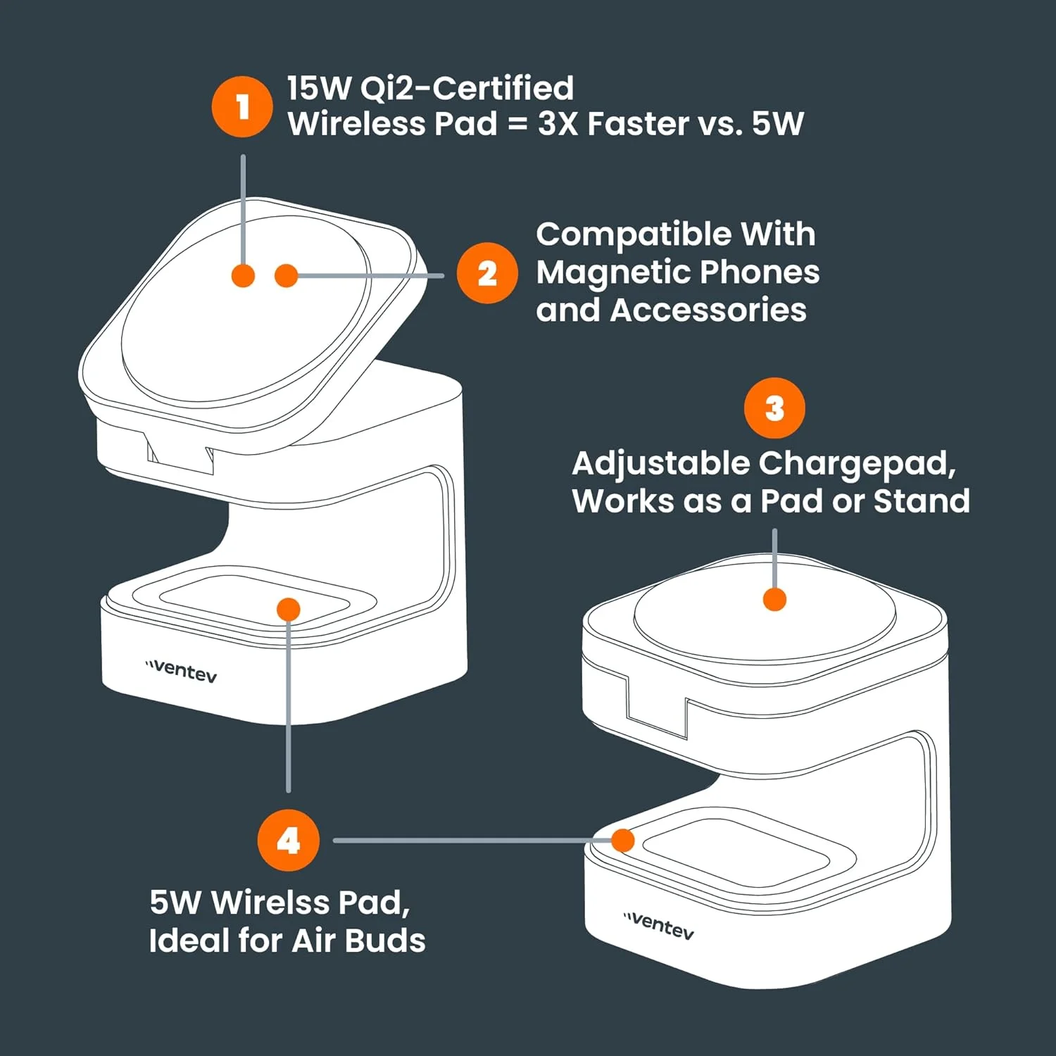 پایه شارژر بیسیم 15 واتی Qi2 MagSafe ونتِو، ایستگاه شارژ 2 در 1 برای آیفون 16/16 پرو، 15/14/13، ایرپادز پرو | شارژر بیسیم سریع با پایه قابل تنظیم، پد 5 واتی ایربادز، آداپتور 30 واتی – سفید پایه شارژر بیسیم 15 واتی Qi2 MagSafe ونتِو، ایستگاه شارژ 2 در 1 برای آیفون 16/16 پرو، 15/14/13، ایرپادز پرو | شارژر بیسیم سریع با پایه قابل تنظیم، پد 5 واتی ایربادز، آداپتور 30 واتی – سفید