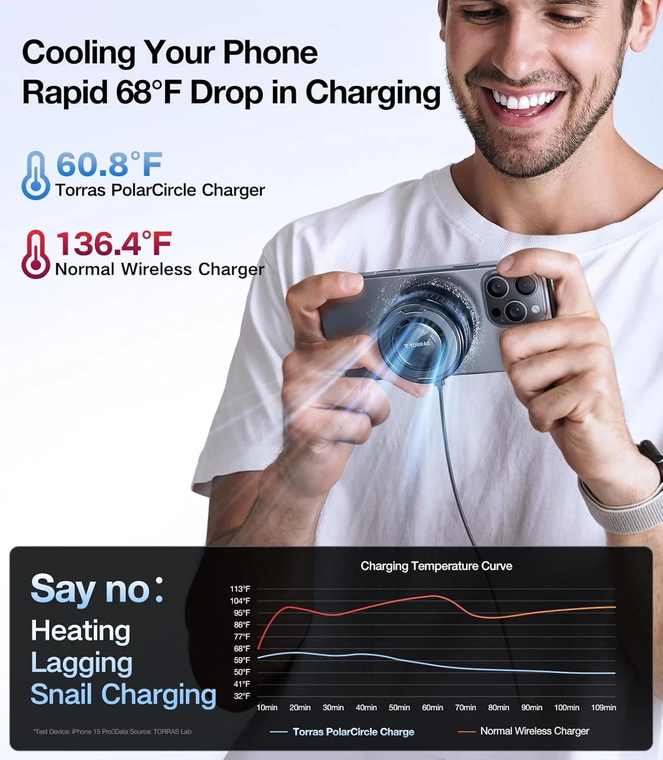 شارژر بیسیم Qi2 مدل TORRAS PolarCircle، پد مغناطیسی خنککننده 15 واتی برای آیفون 17/16/15/14، شارژر بیسیم برای سامسونگ گلکسی S25 با پایه چرخان 360 درجه، خنککننده بازی نیمهرسانا، همراه با کابل Type-C به طول 1.5 متر شارژر بیسیم Qi2 مدل TORRAS PolarCircle، پد مغناطیسی خنککننده 15 واتی برای آیفون 17/16/15/14، شارژر بیسیم برای سامسونگ گلکسی S25 با پایه چرخان 360 درجه، خنککننده بازی نیمهرسانا، همراه با کابل Type-C به طول 1.5 متر