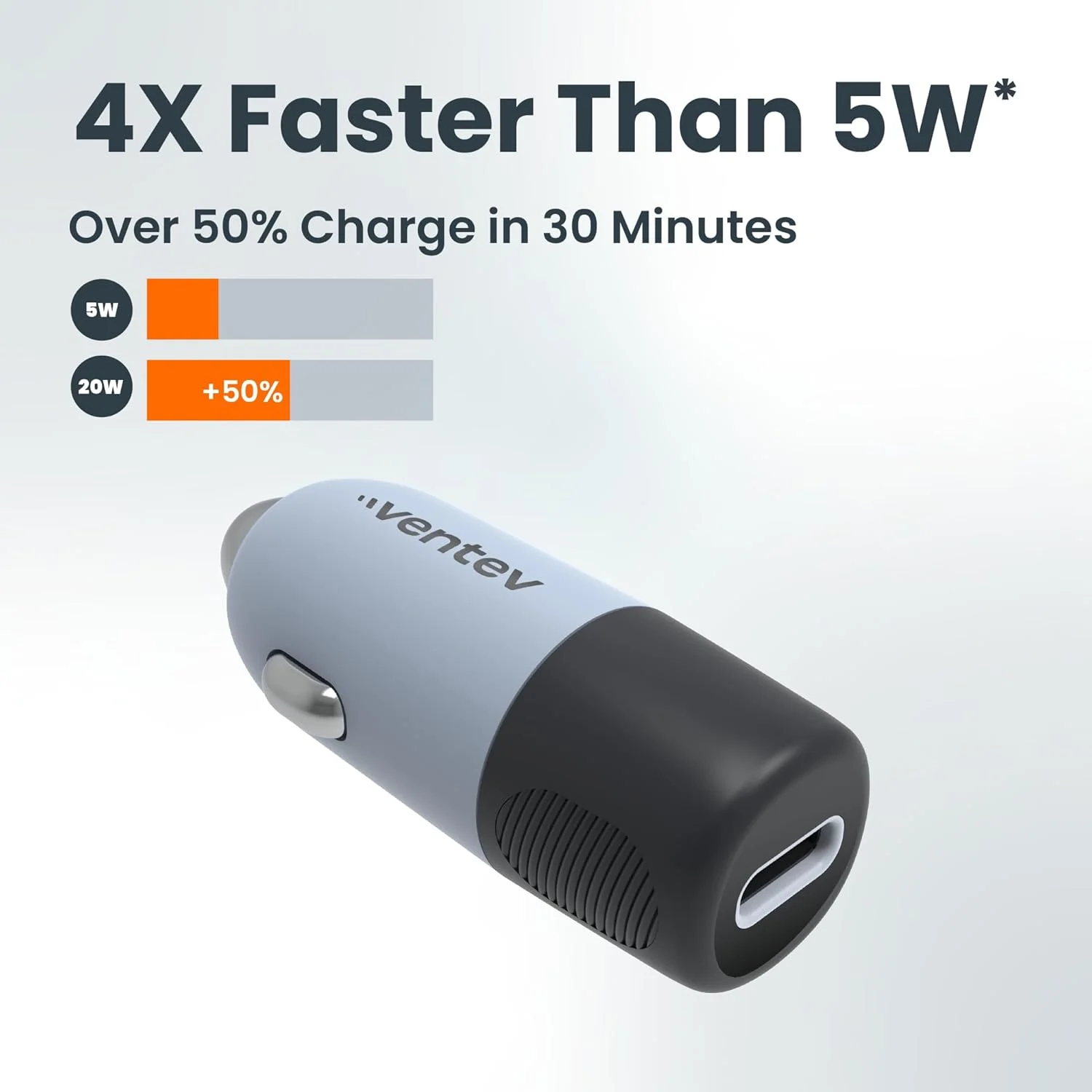 شارژر فندکی 20 واتی USB C یونیورسال Ventev شارژر فندکی 20 واتی USB C یونیورسال Ventev