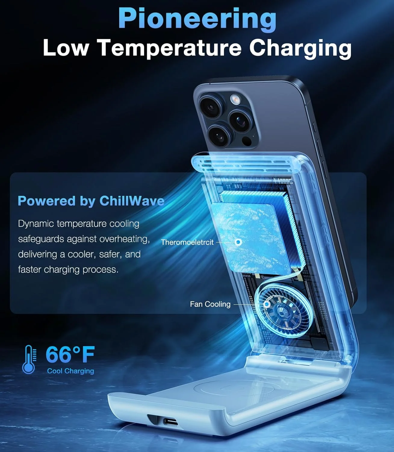 استند شارژر 3 در 1 TORRAS با شارژر MagSafe، شارژ سریع 15 واتی حداکثر با خنک کننده، شارژر بی سیم تاشو برای آیفون 15/14/13/12، اپل واچ S1-8/Ultra، ایرپاد (شامل شارژر 30 واتی USB-C)