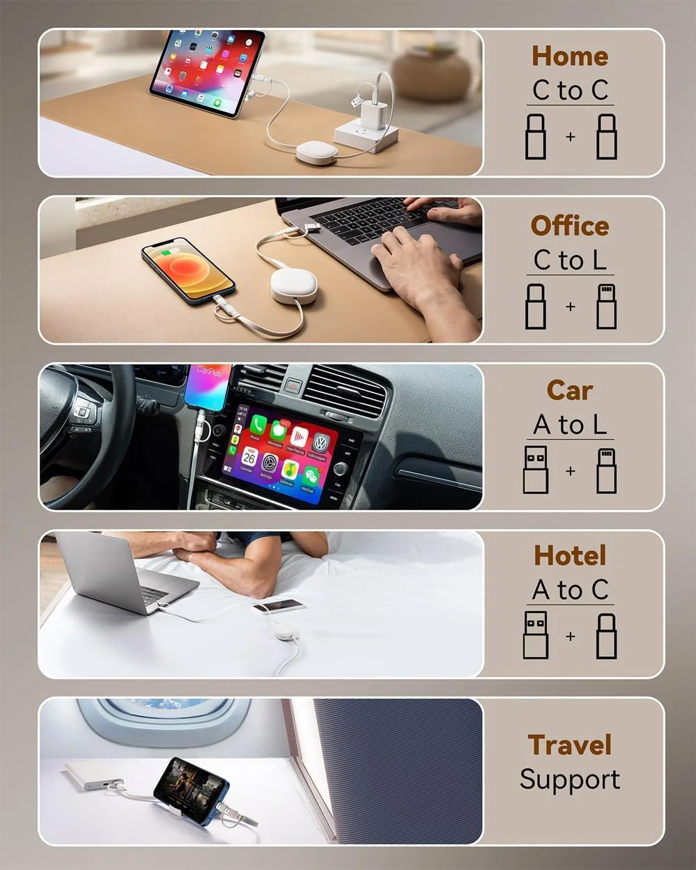 کابل شارژ جمع شونده 65 واتی Minlu، کابل شارژ چند منظوره 5 در 1 برای مسافرت، کابل شارژ سریع USB Type C با USB A/C به USBC+L برای آیفون، آیپد، سامسونگ، PS، مک بوک - 2 عدد، 3.8 فوت کابل شارژ جمع شونده 65 واتی Minlu، کابل شارژ چند منظوره 5 در 1 برای مسافرت، کابل شارژ سریع USB Type C با USB A/C به USBC+L برای آیفون، آیپد، سامسونگ، PS، مک بوک - 2 عدد، 3.8 فوت