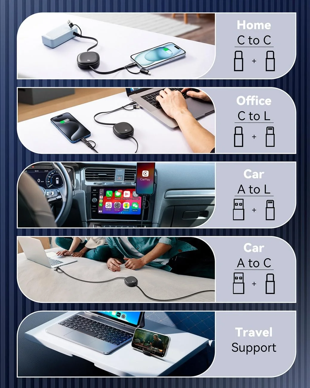 کابل جمعشونده USB Type C پنج در یک 100 واتی، کابل شارژ سریع چندگانه 5 آمپری، کابل USBC با شارژر مسافرتی USB C/A به لایتنینگ/C برای سری آیفون 16 15، مکبوک، آیپد، سامسونگ S24/S23+ (طول 1.17 متر) کابل جمعشونده USB Type C پنج در یک 100 واتی، کابل شارژ سریع چندگانه 5 آمپری، کابل USBC با شارژر مسافرتی USB C/A به لایتنینگ/C برای سری آیفون 16 15، مکبوک، آیپد، سامسونگ S24/S23+ (طول 1.17 متر)