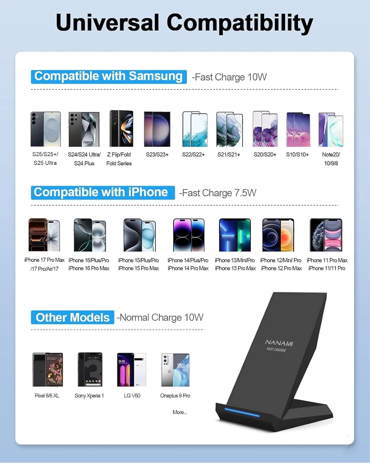 پایه شارژ بیسیم سریع، مجهز به آداپتور PD 30W، شارژر Qi دارای گواهی سرعت بالا با پورت USB-A اضافی سازگار با iPhone 17/16/15/14/13/12/11، برای Samsung Galaxy S25/S24/S23/S22/S21 پایه شارژ بیسیم سریع، مجهز به آداپتور PD 30W، شارژر Qi دارای گواهی سرعت بالا با پورت USB-A اضافی سازگار با iPhone 17/16/15/14/13/12/11، برای Samsung Galaxy S25/S24/S23/S22/S21