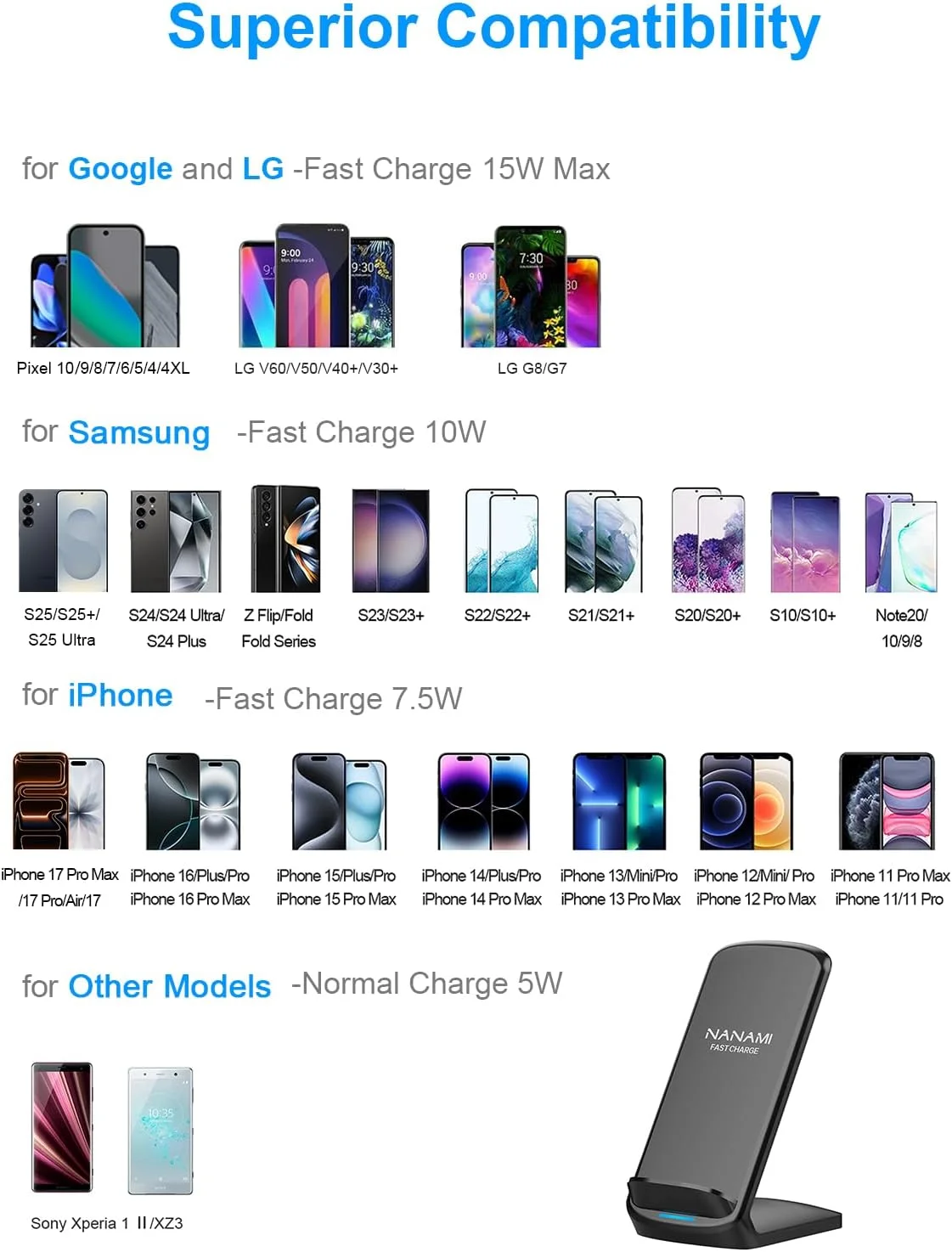 پایه شارژر بی‌سیم سریع NANAMI، دارای گواهی Qi، سازگار با گوشی‌های سامسونگ گلکسی S25/S24/S23/S22/S21/S20 و شارژر Qi برای آیفون 17/17 Air/16/16 Plus/16 Pro/15/14/13