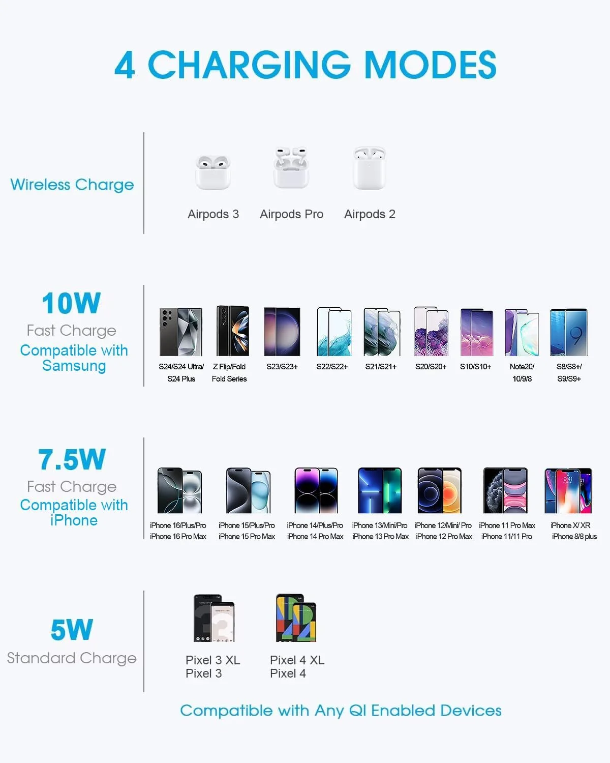 پد شارژر بی سیم سریع NANAMI، پد شارژ بی سیم دارای گواهی Qi با حداکثر توان 15 وات، سازگار با iPhone 17/17 Air/16/15/14/13/13 Pro Max، شارژر تلفن برای Samsung Galaxy S25/S24/S23/S22/S21 و Airpods Pro پد شارژر بی سیم سریع NANAMI، پد شارژ بی سیم دارای گواهی Qi با حداکثر توان 15 وات، سازگار با iPhone 17/17 Air/16/15/14/13/13 Pro Max، شارژر تلفن برای Samsung Galaxy S25/S24/S23/S22/S21 و Airpods Pro