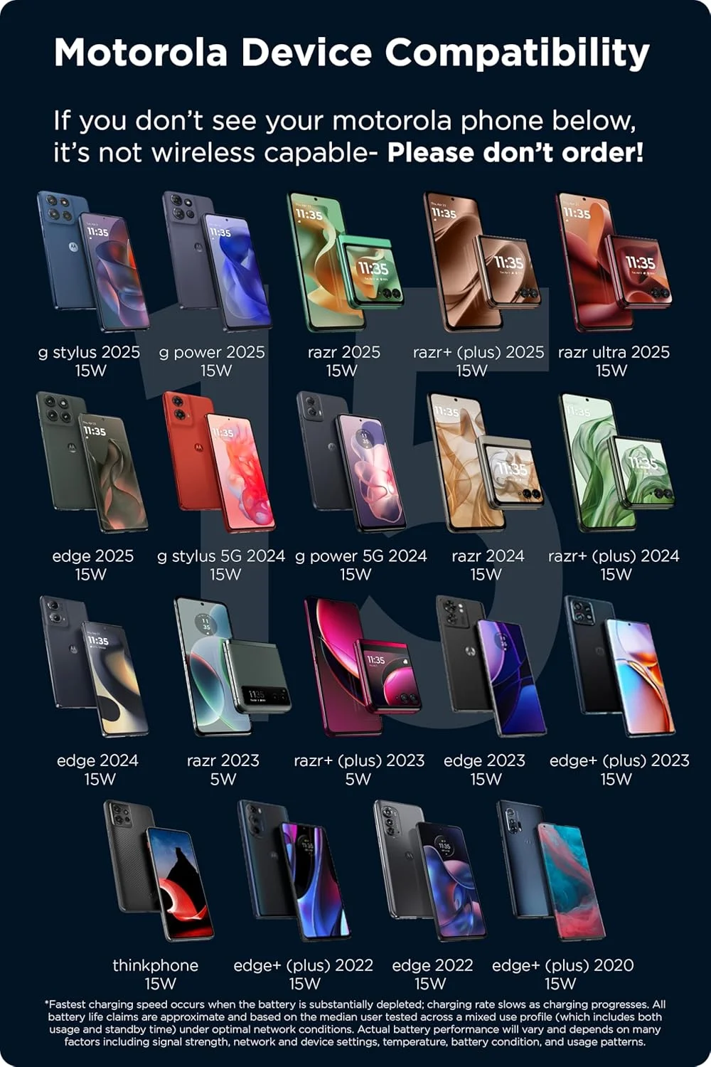 پایه شارژر بی‌سیم 15 واتی Motorola TurboPower Qi + شارژر 33 واتی + کابل - برای Moto G Power 2024/2025، G Stylus 2024/2025، Edge 2023/2024/2025، Razr/Razr Plus 2023/2024/2025، Razr Ultra، Thinkphone