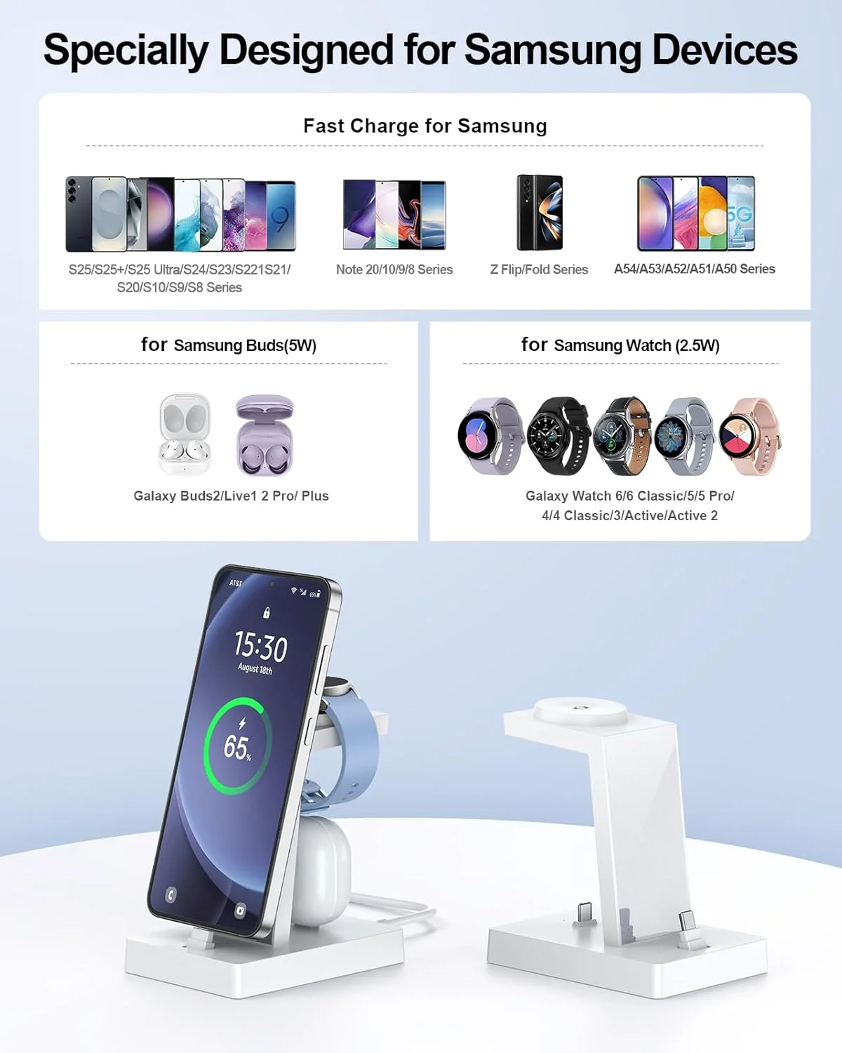 ایستگاه شارژ 3 در 1 NANAMI برای دستگاه های سامسونگ - پایه شارژر سریع 30 واتی USB C برای ساعت های سامسونگ گلکسی 7/6/5/4/3، داک شارژ برای گوشی های گلکسی S25/S24/S23/S22/Note20/A55/A54/آیفون 16/15، گلکسی بادز