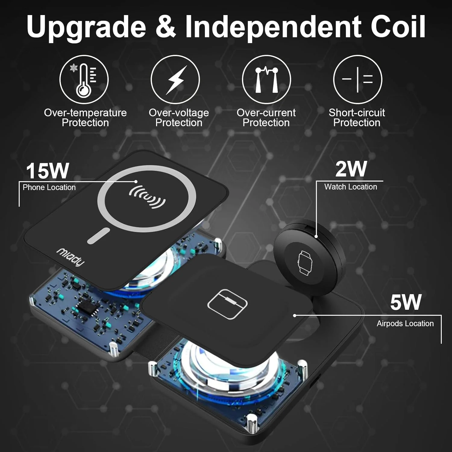 پایه شارژ ۳ در ۱ Miady برای اپل مگ‌سیف، شارژر بی‌سیم مغناطیسی ۱۸ واتی، شارژر تاشو مسافرتی برای آیفون ۱۵/۱۴/۱۳/۱۲ پرو مکس، برای آی‌واچ اولترا/۸/۷/۶/۵/۴/۳/۲/SE، برای ایرپادز ۳/۲