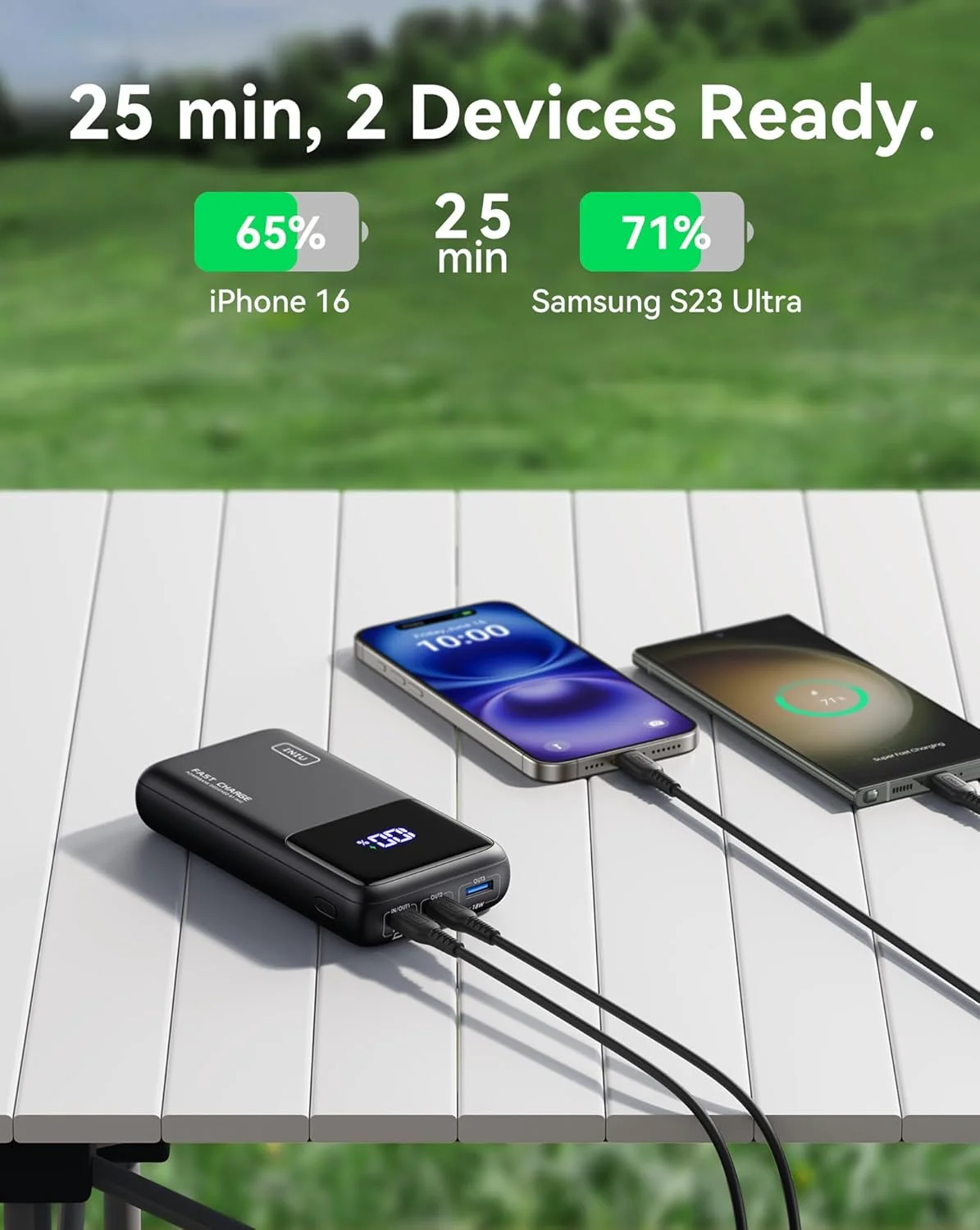 پاور بانک INIU، 25000 میلی آمپر ساعت 100 وات USB C شارژر قابل حمل لپ تاپ، PD QC بسته باتری با 3 خروجی شارژ سریع، شارژر مسافرتی برای لپ تاپ MacBook iPad تبلت Steam Deck iPhone 17 16 15 14 Pro Samsung S25 و غیره پاور بانک INIU، 25000 میلی آمپر ساعت 100 وات USB C شارژر قابل حمل لپ تاپ، PD QC بسته باتری با 3 خروجی شارژ سریع، شارژر مسافرتی برای لپ تاپ MacBook iPad تبلت Steam Deck iPhone 17 16 15 14 Pro Samsung S25 و غیره