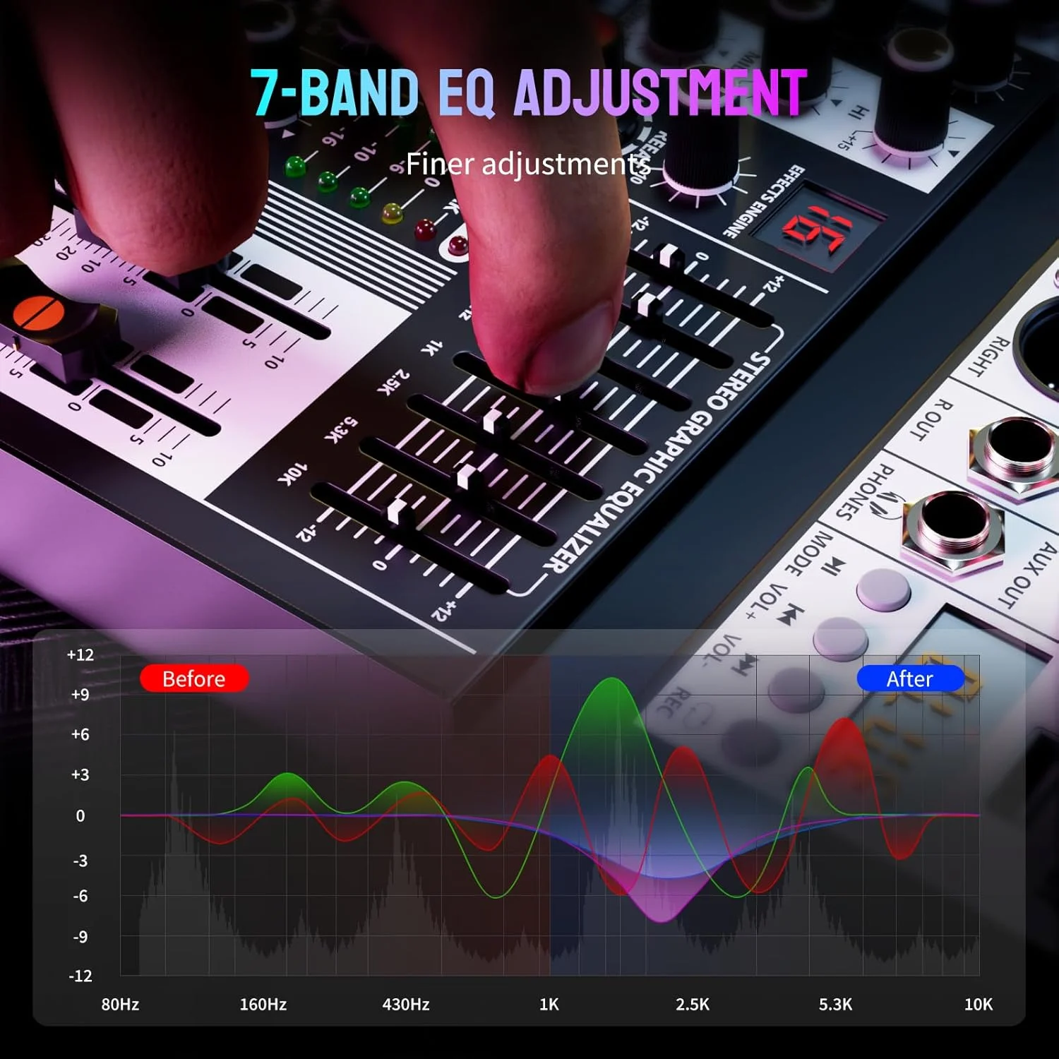 میکسر صوتی حرفه ای، سیستم مانیتور کنسول میکس برد صدا با 4 کانال، میکسر بلوتوثی DJ DSP 16 بیتی +48 ولت فانتوم افکت برای استودیو کارائوکه و ضبط استریم - تصویر 2 میکسر صوتی حرفه ای، سیستم مانیتور کنسول میکس برد صدا با 4 کانال، میکسر بلوتوثی DJ DSP 16 بیتی +48 ولت فانتوم افکت برای استودیو کارائوکه و ضبط استریم - تصویر 2