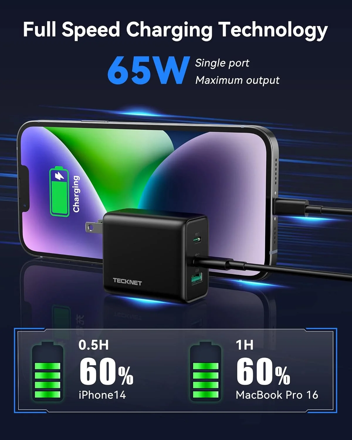 شارژر دیواری سریع TECKNET USB C با توان 65 وات PD 3.0 GaN، آداپتور مسافرتی تاشو 3 پورت برای آیفون 16 پرو مکس/16 پرو/16 پلاس/16/15/گلکسی S24/S25/مک بوک پرو/سوییچ و سری های دیگر (مشکی) شارژر دیواری سریع TECKNET USB C با توان 65 وات PD 3.0 GaN، آداپتور مسافرتی تاشو 3 پورت برای آیفون 16 پرو مکس/16 پرو/16 پلاس/16/15/گلکسی S24/S25/مک بوک پرو/سوییچ و سری های دیگر (مشکی)
