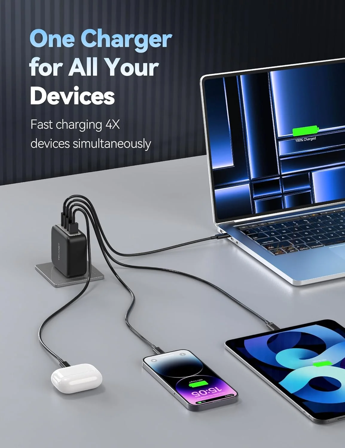 شارژر دیواری سریع TECKNET 100W USB C، آداپتور برق تاشو 4 پورت PD 3.0 GaN با کابل Type C برای آیفون 16/15/14/13 پرو، مک بوک پرو، آیپد، ایرپادز، دل XPS، پیکسل، سامسونگ، سوییچ
