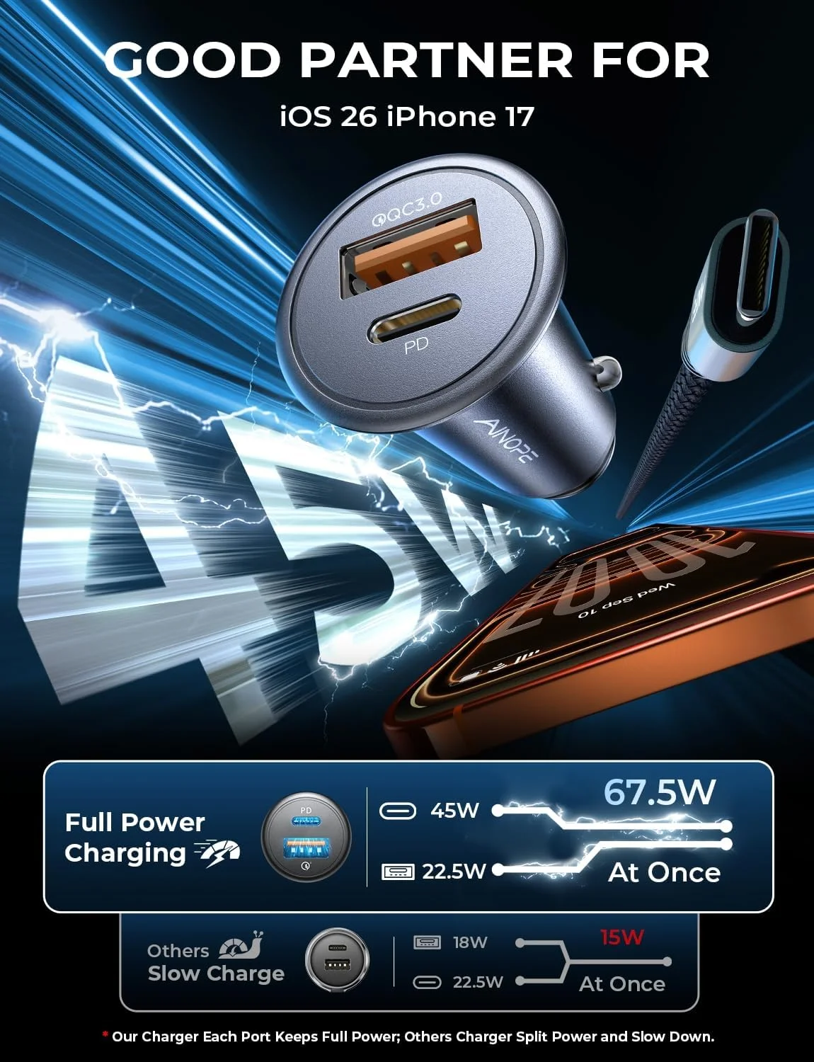 شارژر فندکی USB C فست شارژ 67.5 واتی AINOPE برای آیفون 17 پرو، شارژر فندکی PD 45 واتی USB C فست شارژینگ【کوچک و فلزی】 آداپتور فندکی برای آیفون 17 پرو مکس 16 15 ایر سامسونگ S25