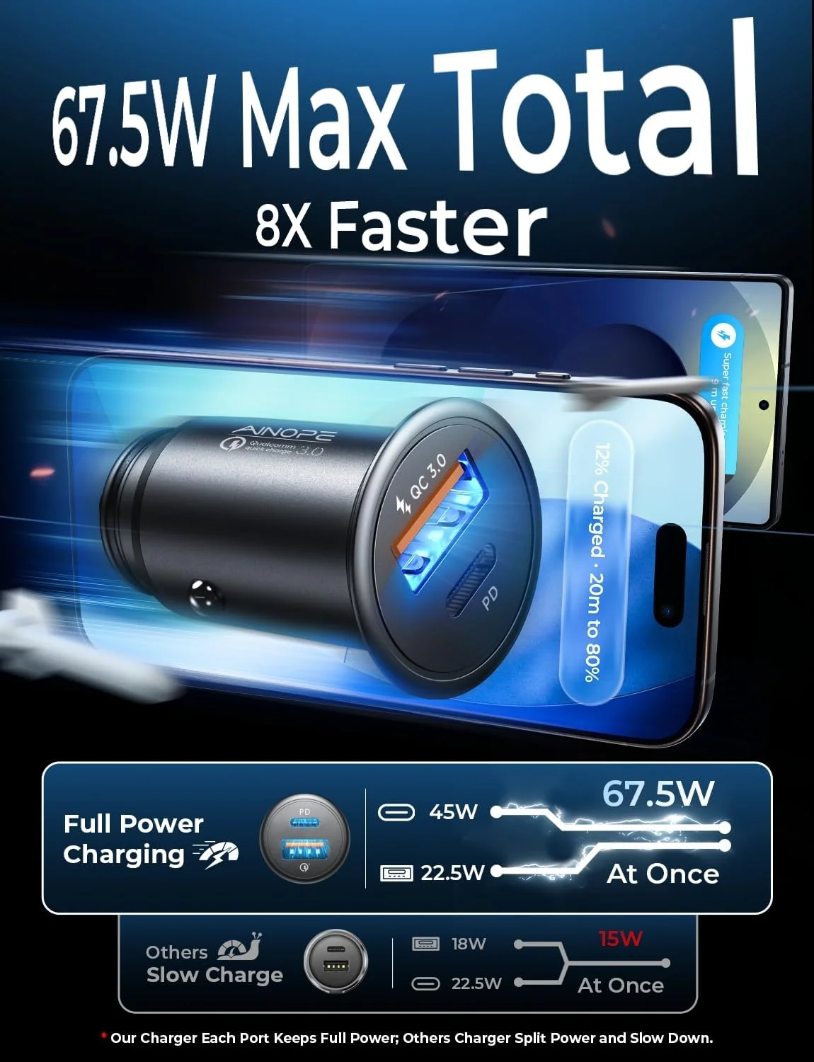 شارژر فندکی سوپر مینی 67.5 واتی AINOPE با پورت USB C 45W PD&QC 3.0 و کابل C به لایتنینگ برای آیفون 14 پرو مکس 13 12 11، سامسونگ گلکسی S25، اندروید، بدنه تمام فلزی شارژر فندکی سوپر مینی 67.5 واتی AINOPE با پورت USB C 45W PD&QC 3.0 و کابل C به لایتنینگ برای آیفون 14 پرو مکس 13 12 11، سامسونگ گلکسی S25، اندروید، بدنه تمام فلزی