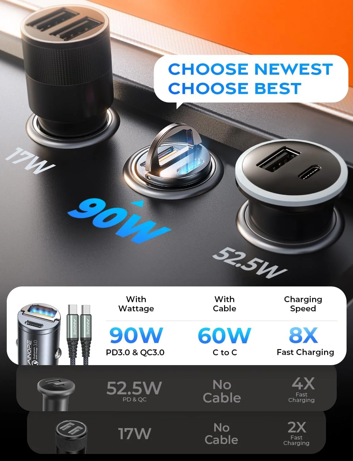 شارژر فوق سریع 90 واتی USB C AINOPE برای آیفون 17 پرو مکس 16 15 14، آداپتور فندکی نامرئی، شارژر سریع Type C [کوچک و فلزی] برای سامسونگ گلکسی S25 S24، مشکی