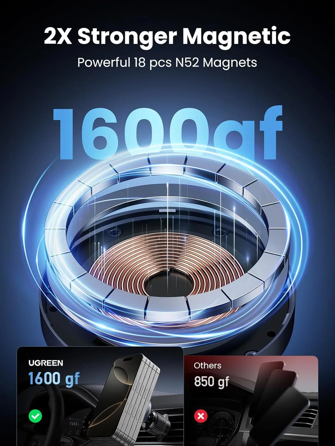 شارژر بیسیم خودرو UGREEN Qi2، شارژ سریع 15 واتی، نگهدارنده مغناطیسی قوی گوشی با چراغ LED برای سری آیفون 17/16/15/14/13/12، لوازم جانبی خودرو شارژر بیسیم خودرو UGREEN Qi2، شارژ سریع 15 واتی، نگهدارنده مغناطیسی قوی گوشی با چراغ LED برای سری آیفون 17/16/15/14/13/12، لوازم جانبی خودرو