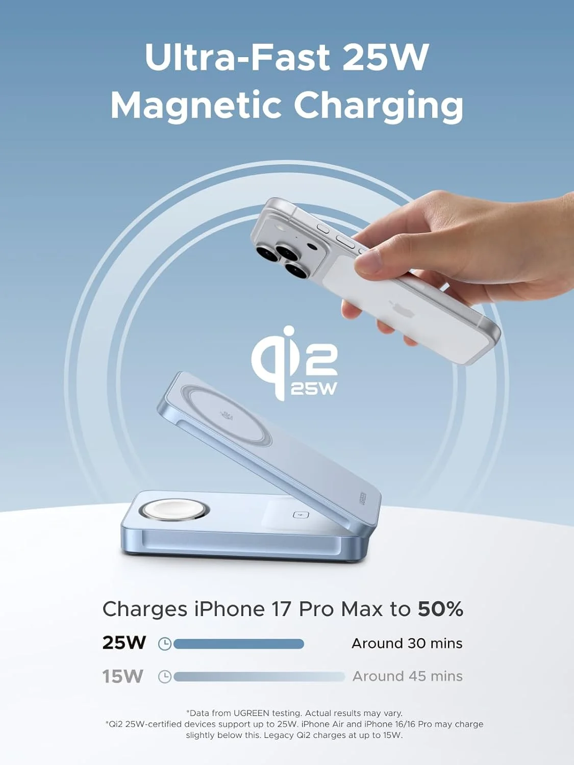 شارژر بیسیم تاشو 3 در 1 UGREEN 25W Magflow، شارژر مسافرتی Qi2 Magsafe برای آیفون 17/16/15/14/13/12، ایرپادز و اپل واچ، پد شارژ فوقالعاده جمع و جور جیبی شارژر بیسیم تاشو 3 در 1 UGREEN 25W Magflow، شارژر مسافرتی Qi2 Magsafe برای آیفون 17/16/15/14/13/12، ایرپادز و اپل واچ، پد شارژ فوقالعاده جمع و جور جیبی