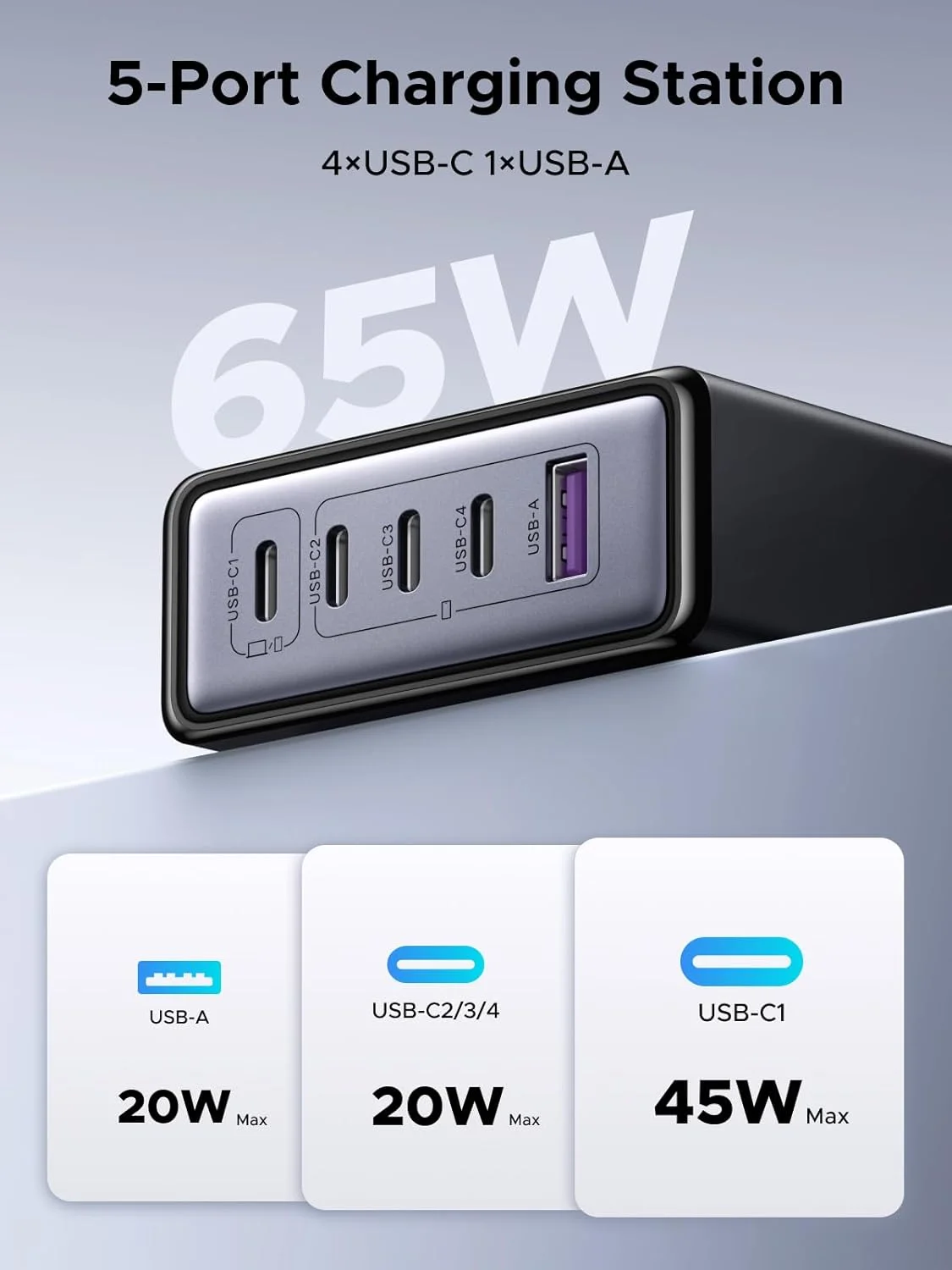 ایستگاه شارژ 65 واتی UGREEN GaN، هاب شارژ سریع 5 پورت USB-C و USB-A، ایستگاه رومیزی جمع و جور سازگار با iPhone 17/16/15، Galaxy S25/S24، Pixel 10/9، iPad Pro، MacBook Pro/Air ایستگاه شارژ 65 واتی UGREEN GaN، هاب شارژ سریع 5 پورت USB-C و USB-A، ایستگاه رومیزی جمع و جور سازگار با iPhone 17/16/15، Galaxy S25/S24، Pixel 10/9، iPad Pro، MacBook Pro/Air