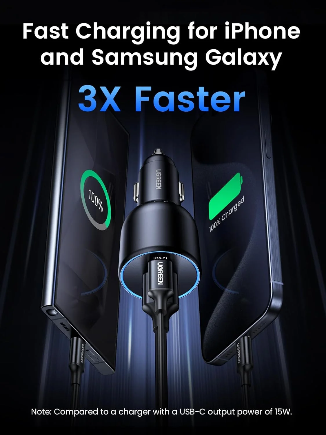 شارژر فندکی 130 واتی USB C یوگرین، آداپتور شارژر فندکی تایپ C سازگار با آیفون 17، 17 ایر، 17 پرو، 17 پرو مکس، 16، 16 پلاس، 16 پرو، 16 پرو مکس، 15، 14، 13، 12، گلکسی S24، S23 اولترا، آیپد، مک بوک و غیره