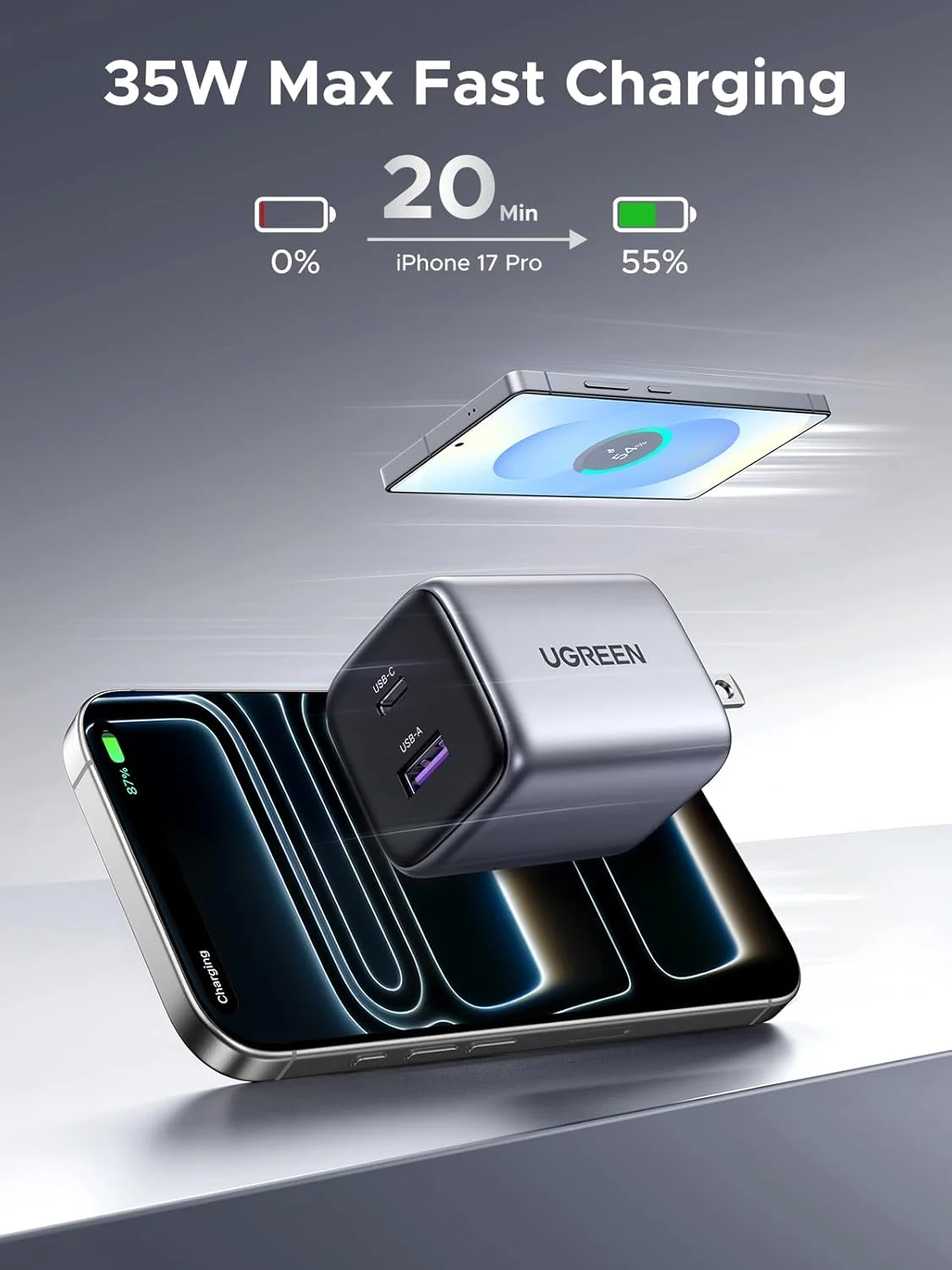 شارژر 35 واتی USB C یوگرین برای شارژ سریع آیفون 17، شارژر دیواری سریع و جمع و جور Nexode با 2 پورت GaN تاشو PPS برای آیفون 17/16/15، گلکسی S25/S24/S23، پیکسل 10/9/8، آیپد، مک‌بوک، استیم دک