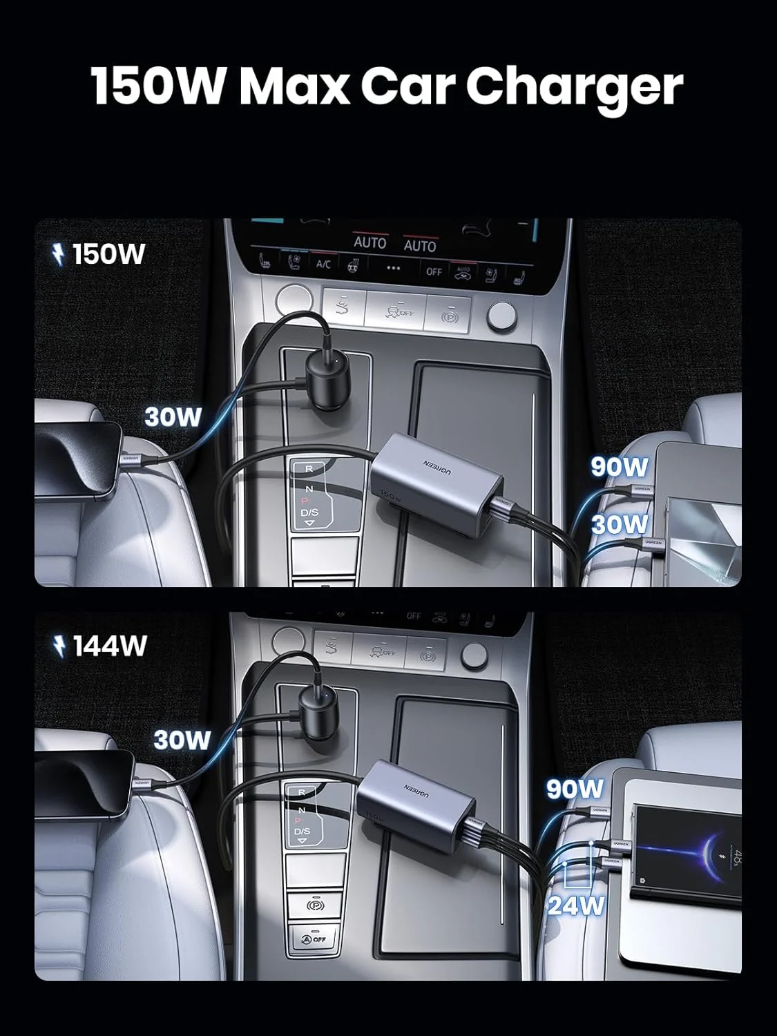 شارژر فندکی 150 واتی USB C یوگرین، آداپتور شارژ سریع 140 واتی PD 3.1، شارژر چند پورت USB سازگار با آیفون 17/16/15، گلکسی S24/S23، آیپد، تبلت، لپ تاپ