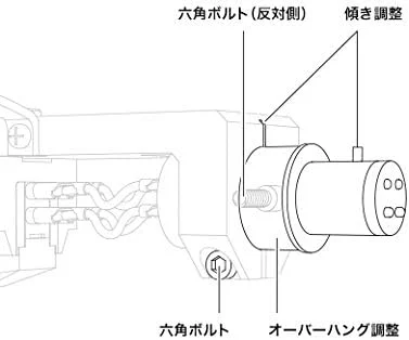 هدشل یونیورسال Audio-Technica AT-LH13H با وزن 13 گرم و نصب ½ اینچی هدشل یونیورسال Audio-Technica AT-LH13H با وزن 13 گرم و نصب ½ اینچی