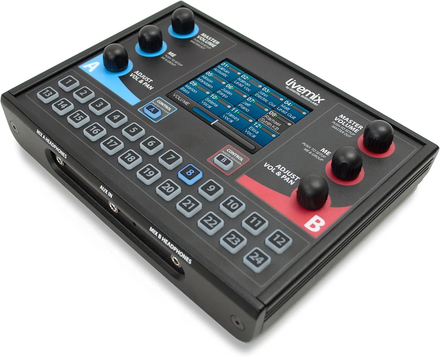 میکسر مانیتور شخصی LiveMix CS-DUO میکسر مانیتور شخصی LiveMix CS-DUO