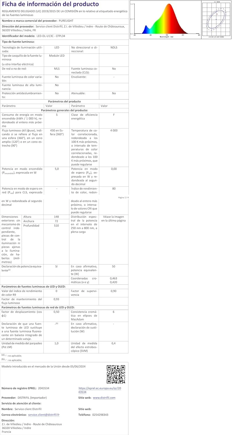 کاور محافظ پد دار Electro-Voice EKX-12-CVR برای بلندگوهای EKX-12 و 12P