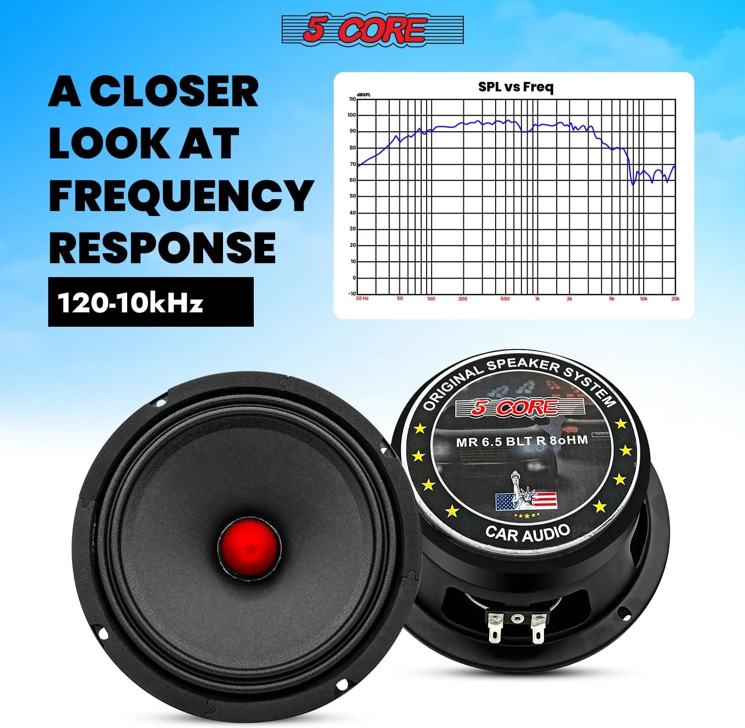 جفت بلندگوی ساب ووفر 6.5 اینچی 5 CORE 360W میدرنج PA DJ با بولت آلومینیومی قرمز 8 اهم، ساب ووفرهای جایگزین برای استفاده حرفه ای صوتی - MR 6.5 BLT R 8oHM 2PCS
