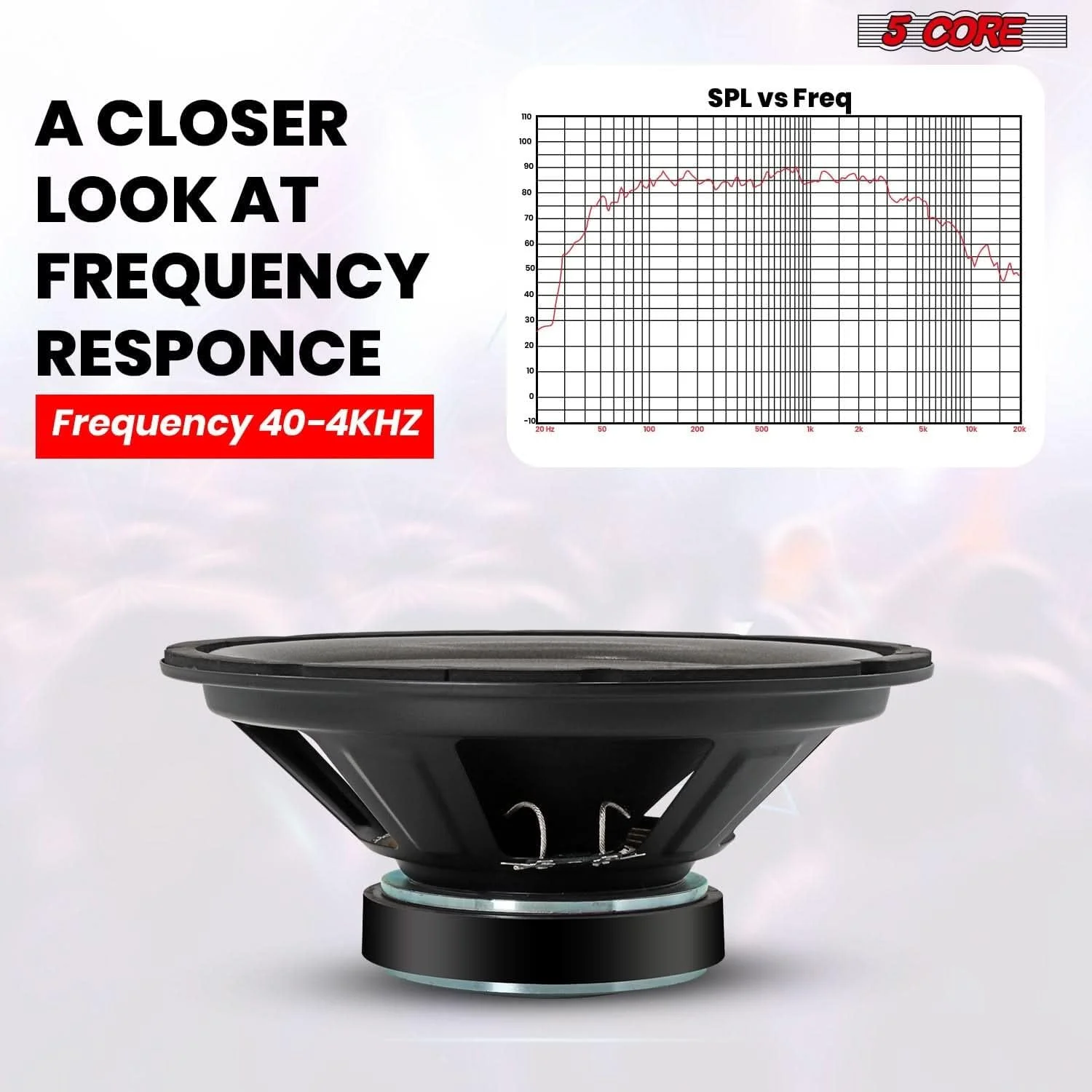 جفت ساب ووفر 10 اینچی 5 CORE، 600 وات PA DJ، بلندگوی ساب ووفر 8 اهم با صدای باس عمیق، قطعه جایگزین صوتی، بلندگوی حرفه ای و قدرتمند - WF 10120 8OHM 2PCS جفت ساب ووفر 10 اینچی 5 CORE، 600 وات PA DJ، بلندگوی ساب ووفر 8 اهم با صدای باس عمیق، قطعه جایگزین صوتی، بلندگوی حرفه ای و قدرتمند - WF 10120 8OHM 2PCS