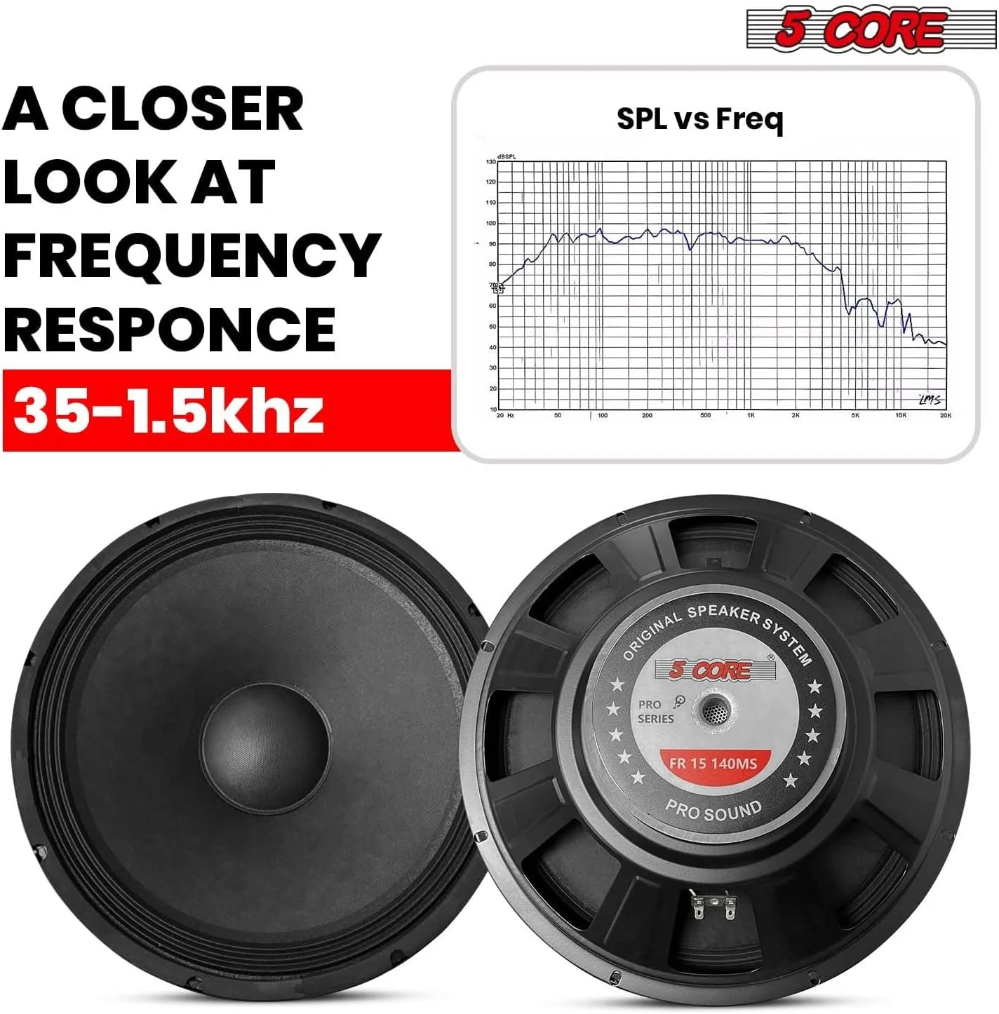 یک جفت بلندگوی ساب ووفر 15 اینچی 5 CORE، توان 2000 وات، فول رنج PA DJ، بلندگوهای ساب ووفر 8 اهم، قطعه جایگزین ساب ووفر با بیس عمیق برای استفاده صوتی حرفه ای - FR 15 140 MS 2PCS