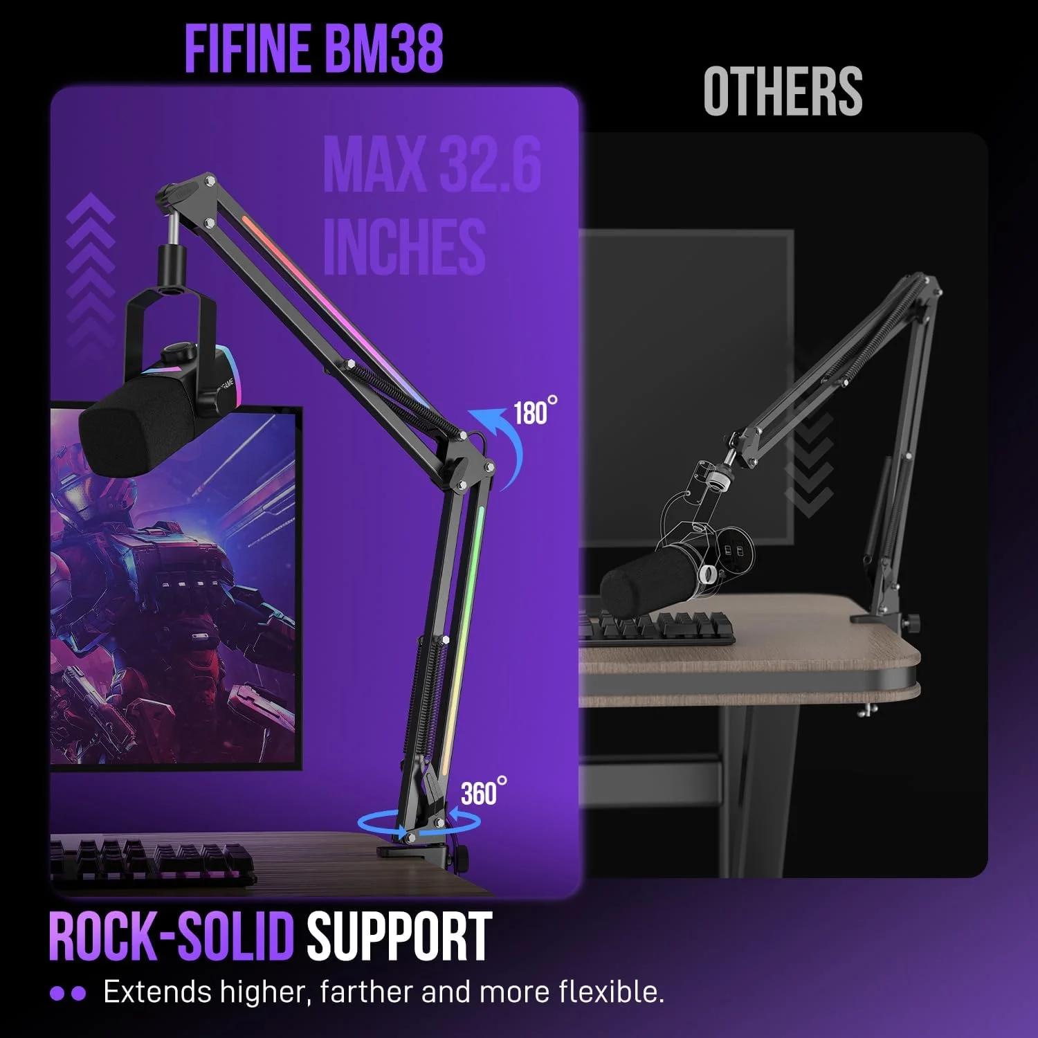 کیت میکروفون USB کاندنسر FIFINE برای بازی با چهار الگوی قطبی، بازوی بوم میکروفون RGB، دکمه قطع صدا، کنترل صدا، میکروفون استریم و پایه فلزی برای یوتیوب، ویندوز، مک (A8Plus+BM38) کیت میکروفون USB کاندنسر FIFINE برای بازی با چهار الگوی قطبی، بازوی بوم میکروفون RGB، دکمه قطع صدا، کنترل صدا، میکروفون استریم و پایه فلزی برای یوتیوب، ویندوز، مک (A8Plus+BM38)