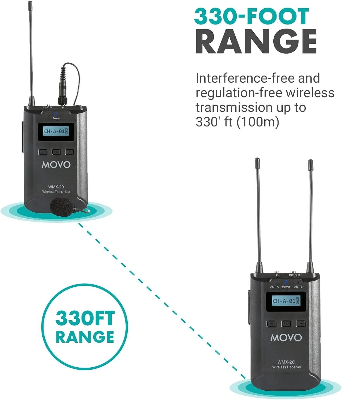 فرستنده و میکروفون یقه‌ای بی‌سیم اومنی‌دایرکشنال Movo WMX-20-TX - میکروفون یقه‌ای برای سیستم میکروفون بی‌سیم UHF مدل WMX-20 - میکروفون Lav برای ولاگر، تولیدکننده محتوا، فیلمبردار، خبرنگار و یوتیوبر