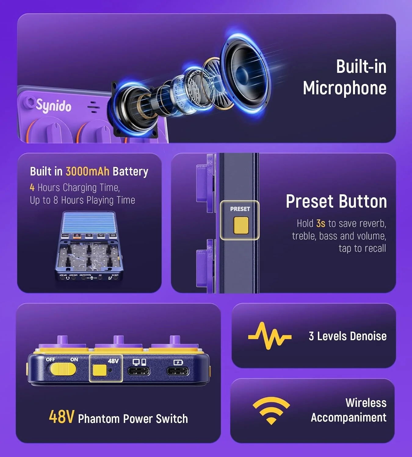 کارت صدای USB بی‌سیم قابل حمل Synido، میکسر صوتی DJ کارت صدا با میکروفون داخلی، 24 بیت/96 کیلوهرتز، فانتوم پاور 48 ولت برای ضبط، پخش زنده موبایل، پادکست در فضای باز