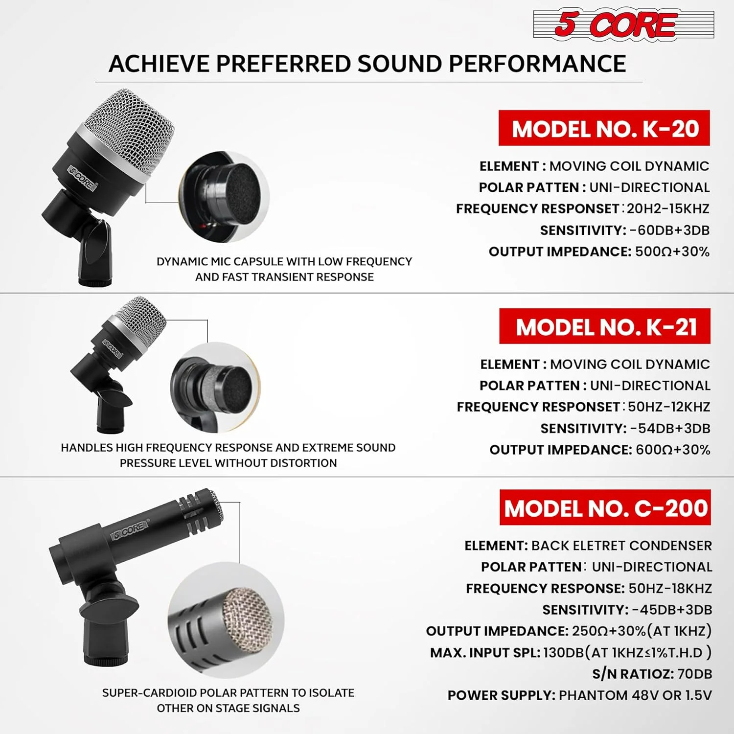 ست میکروفون درام حرفه ای 5 CORE، 7 تکه، فلزی، XLR، میکروفون دینامیک وکال برای کیک، باس، تام، اسنر و سنج، سازهای کوبه ای، مناسب برای اجرای زنده و ضبط استودیویی، مشکی DM 7ACC BLK