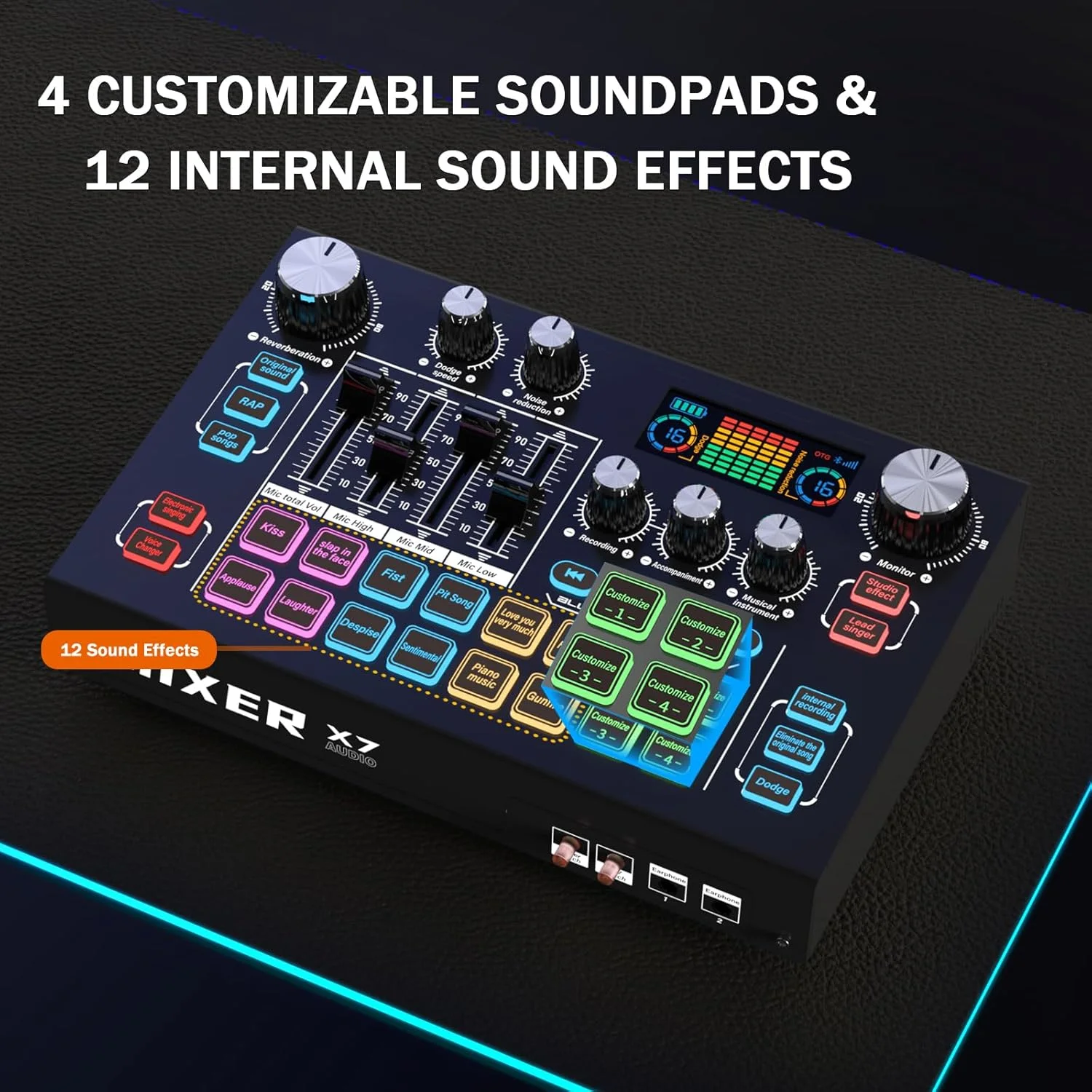 تجهیزات پادکست RHM X7، رابط میکسر صدا با فانتوم پاور 48 ولت و رابط میکروفون XLR، 4 حالت تغییر صدا، 16 جلوه صوتی، نمایشگر LCD، برای PC/تلفن/استریمینگ (TY01)