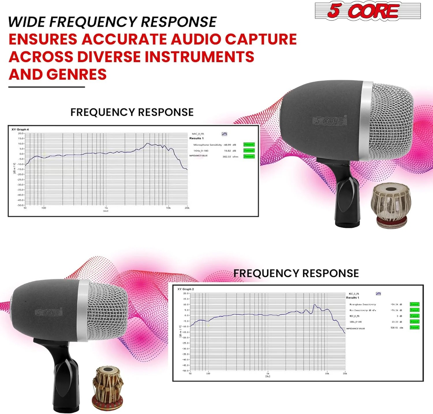ست میکروفون سازهای کوبه ای هندی 5 CORE مناسب برای بیان و دایان، دهلک، یک جهته، مريدانگام، برای ضبط زنده، استیج، معبد و کلاس درس - Tabla MIC 2XP