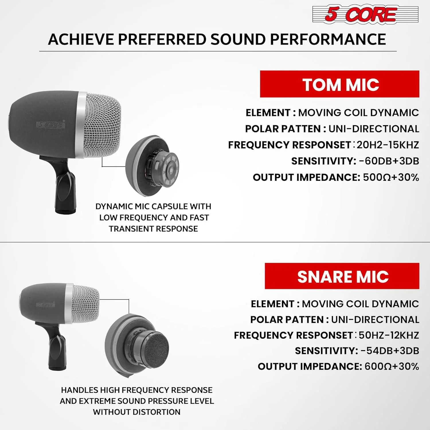 ست میکروفون سازهای کوبه ای هندی 5 CORE مناسب برای بیان و دایان، دهلک، یک جهته، مريدانگام، برای ضبط زنده، استیج، معبد و کلاس درس - Tabla MIC 2XP