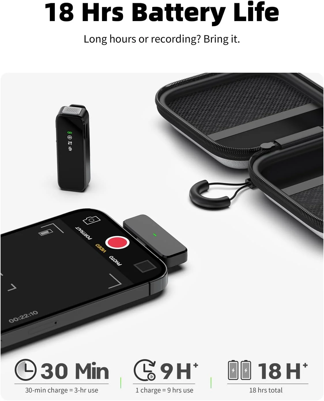 میکروفون یقه ای بی سیم برای آیفون ۱۵، ۱۶ و اندروید با قابلیت حذف نویز، برد ۳۰ متری، عمر باتری ۱۸ ساعته، میکروفون یقه ای بی سیم USB Type-C برای ضبط ویدیو، ولاگ، استریم