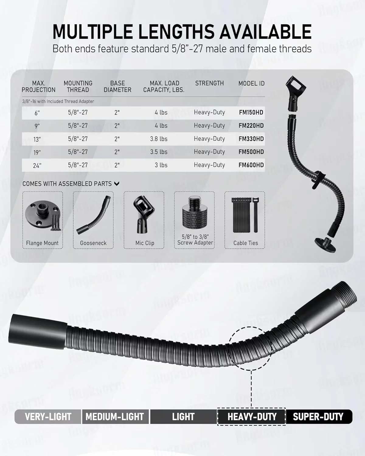 کیت پایه میکروفون ماژولار 19 اینچی - پایه میکروفون رومیزی گردن غازی انعطاف پذیر و مقاوم با پایه فلنج و لوله افزایش ارتفاع