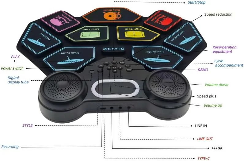 ست درام الکترونیکی برای کودکان - کیت درام سیلیکونی قابل حمل 9 پد LO-RON-GOL با 2 پدال، بلندگوهای داخلی، MIDI و جک هدفون - ایده آل برای تمرین و مسافرت (طرح درام)