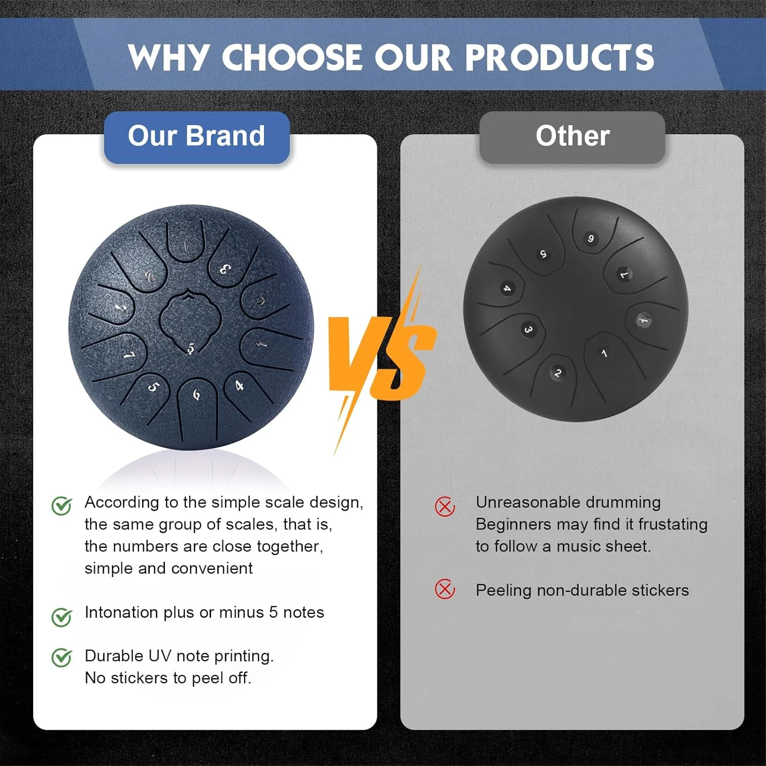 درام زبانی فولادی - 11 نت 6 اینچی با کلید C، سازهای شفابخش صوتی درام بارانی - درام هندپن برای مدیتیشن، سرگرمی، آموزش موسیقی، کنسرت، شفای ذهن، یوگا (آبی سرمه ای) درام زبانی فولادی - 11 نت 6 اینچی با کلید C، سازهای شفابخش صوتی درام بارانی - درام هندپن برای مدیتیشن، سرگرمی، آموزش موسیقی، کنسرت، شفای ذهن، یوگا (آبی سرمه ای)