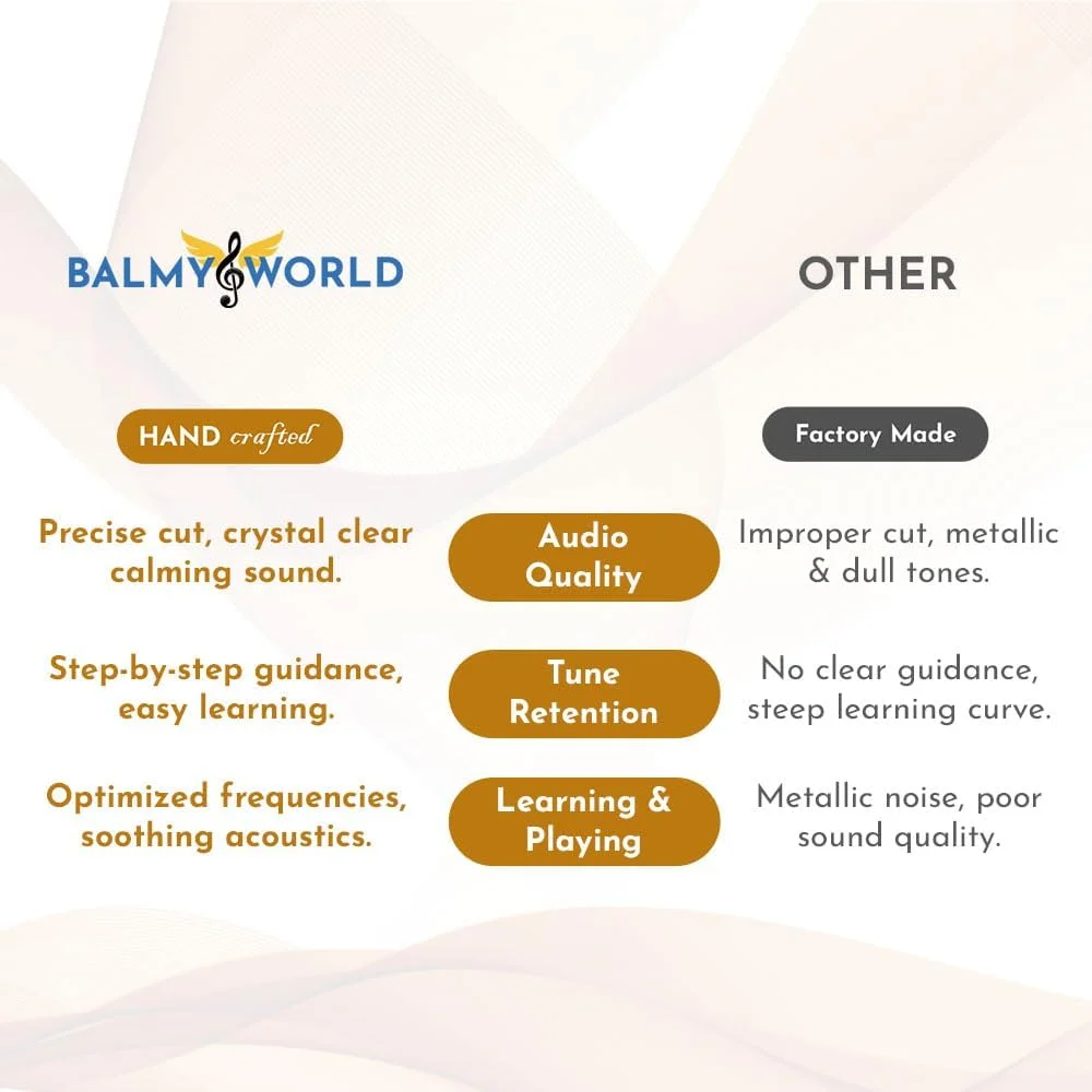 درام بالمی - درام زبانی فولادی 15 نت 14 اینچی، ساز درام فولادی، درام برای کودکان و بزرگسالان، مجموعه درام بالمی برای کودکان با کتاب موسیقی، هندپن، چکش و کیف حمل (آبی)