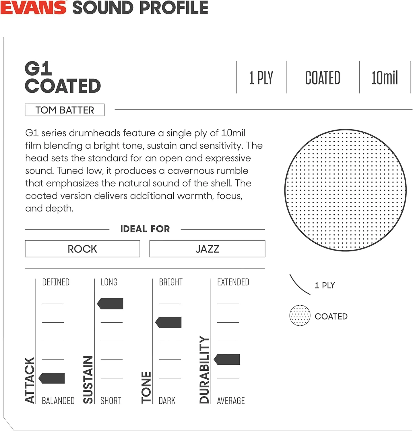 پوست درامز Evans - پوست تام درامز G1 با روکش، 6 اینچ پوست درامز Evans - پوست تام درامز G1 با روکش، 6 اینچ