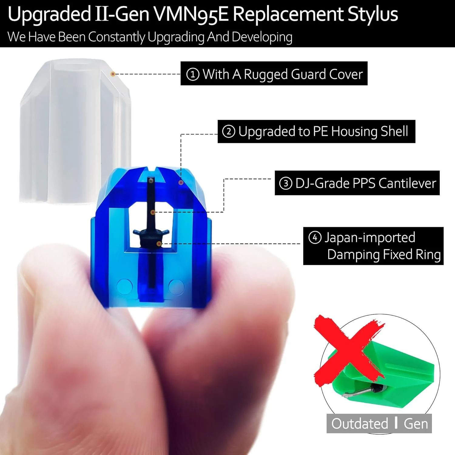 قلم سوزنی بیضوی جایگزین AT-VMN95E برای کارتریج های AT-XP3 و سری AT-VM95، سازگار با سری Audio-Technica AT-LP120X، AT-LP120XUSB، AT-LP120XBT-USB، AT-LP1240-USB