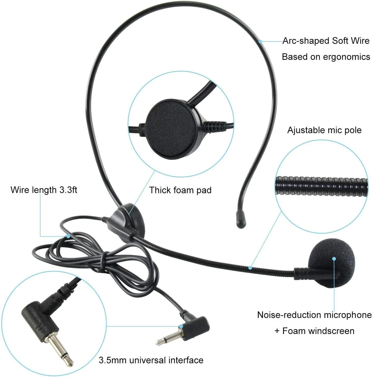 میکروفون هدست سیمی EXMAX، اتصال XLR، جک 3.5 میلی‌متری، الگوی قطبی کاردیوئید یک طرفه، زاویه چرخش انعطاف‌پذیر 270 درجه، مناسب برای اجرای صحنه، راهنمای تور، تبلیغات بازار