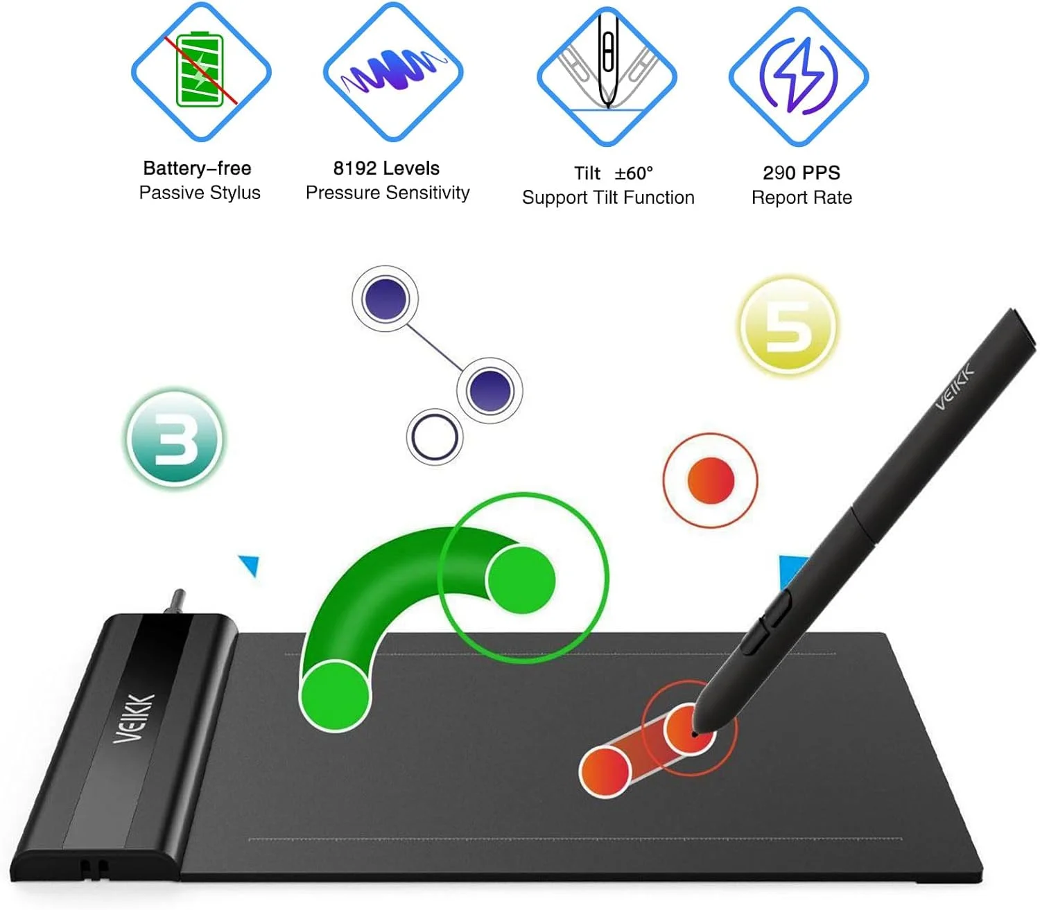 تبلت طراحی گرافیکی فوق العاده باریک VEIKK OSU مدل S640 با قلم بدون نیاز به باتری، 8192 سطح فشار تبلت طراحی گرافیکی فوق العاده باریک VEIKK OSU مدل S640 با قلم بدون نیاز به باتری، 8192 سطح فشار