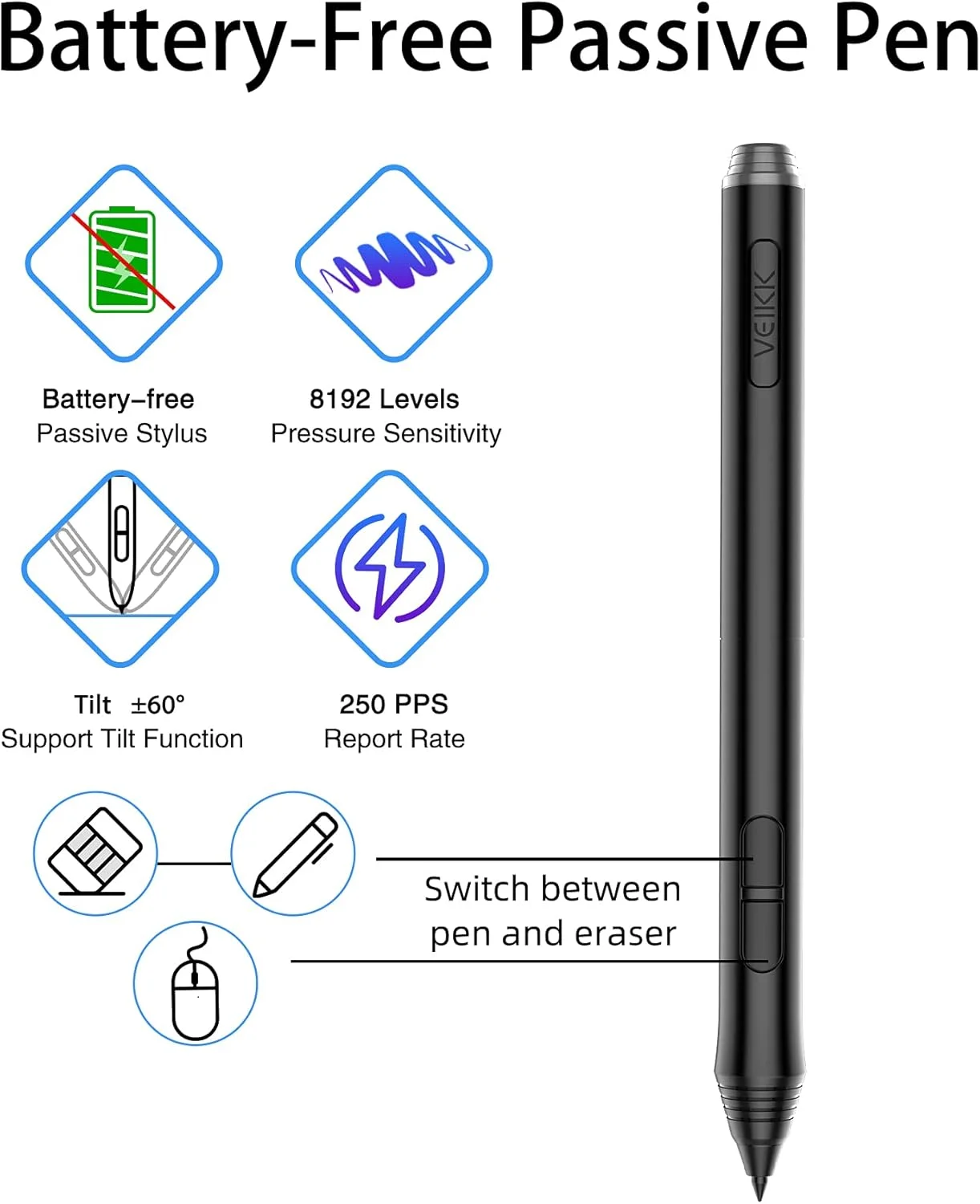 تبلت طراحی گرافیکی دیجیتال VEIKK A15 با قلم بدون باتری و 12 کلید میانبر، 20 نوک و 1 دستکش هنرمند (حساسیت فشار 8192 سطح) (آبی) تبلت طراحی گرافیکی دیجیتال VEIKK A15 با قلم بدون باتری و 12 کلید میانبر، 20 نوک و 1 دستکش هنرمند (حساسیت فشار 8192 سطح) (آبی)